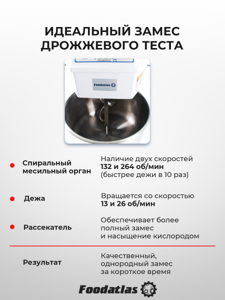 Тестомес спиральный HS-20A Foodatlas Eco 220В