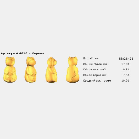 Автоматическая линия для выпекания кексов АЛПК-2 (с одним комплектом форм по заявке)